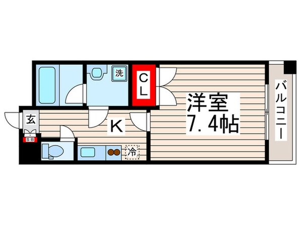 サウザンドコ－トの物件間取画像